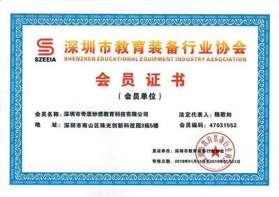 奇思妙想-國內(nèi)首家從事發(fā)明創(chuàng)造教學(xué)與研究的教育機(jī)構(gòu)